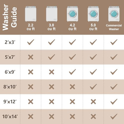 5x7 Washable Area Rug for Living Room - Non-Slip Geometric Rugs Tan Beige - color: Tan Beige, size: 5' x 7' (Rectangular)