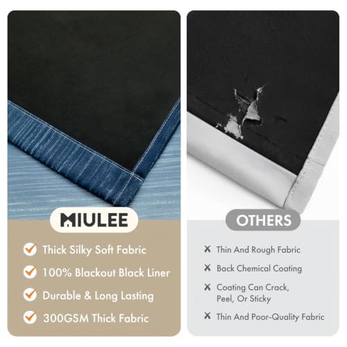 MIULEE Royal Blue and Greyish White Ombre Blackout Curtains 52Wx96L - color: Dark Blue and Greyish White, size: 52"W x 96"L (Pack of 2)
