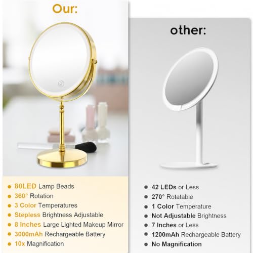 DEIOVWXS Makeup Mirror, Rechargeable Vanity Mirror with 3 Lights, 1X/10X - color: Brushed Bronze