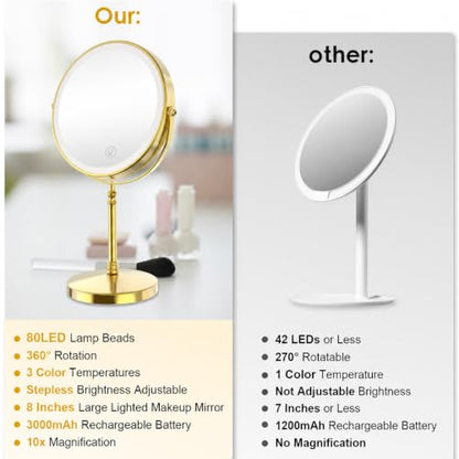 DEIOVWXS Makeup Mirror, Rechargeable Vanity Mirror with 3 Lights, 1X/10X - color: Brushed Bronze