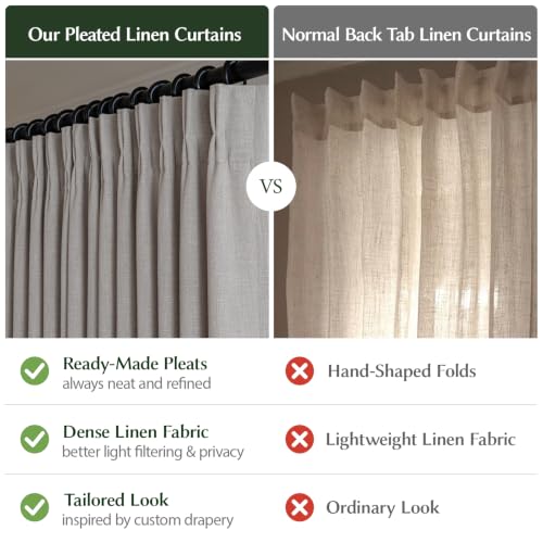Semi Sheer Pinch Pleated Linen Curtains for Living Room 84 Inches, Greige - color: Greige, size: 40"W x 84"L (Pack of 2)