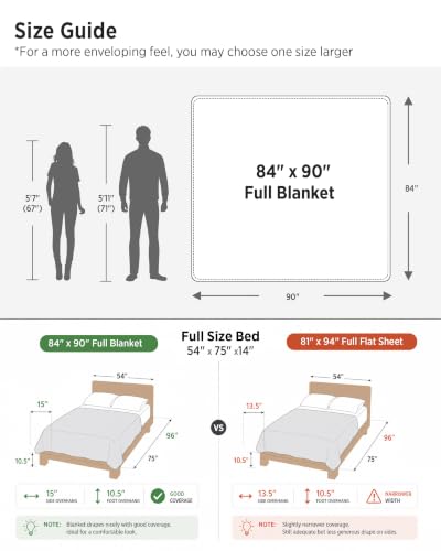 Bedsure Cloud Bubble Full Size Blanket for Bed, Beige, 84"×90" - color: 04 Beige, size: Full (84" X 90")