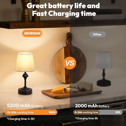 NIORSUN Portables Cordless Table Lamp Set of 2,10.2" Flaxen Fabric Shade Battery Operated Lamp,5200mAh Bedside Table Lamp with Warm White,3 Way Dimmable Touch Desk Lamp for Living Room (Black) - size: 2Pack-10.2in