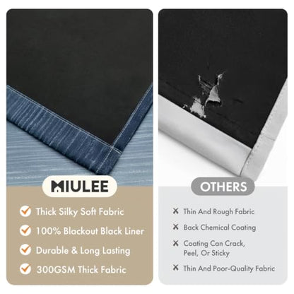 MIULEE Navy Blue and Greyish White Ombre Blackout Curtains 52Wx63L Set of 2 - color: Navy Blue and Greyish White, size: 52"W x 63"L (Pack of 2)