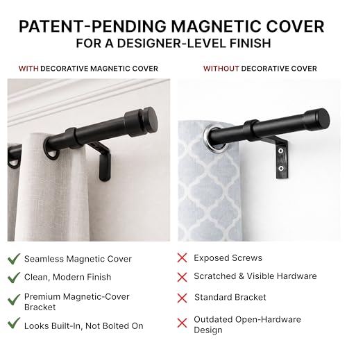 Adjustable Curtain Rod Brackets for Wall 5 inch, Heavy Duty, 2 Pack, Black - color: Black - Set of 2