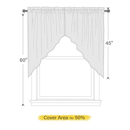 NICETOWN Burgundy Swag Curtains for Kitchen Over Sink 36 x 45 inches Long - color: Burgundy Red, size: 36"W x 45"L (Pack of 2)