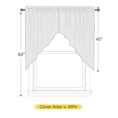 NICETOWN Burgundy Swag Curtains for Kitchen Over Sink 36 x 45 inches Long - color: Burgundy Red, size: 36"W x 45"L (Pack of 2)
