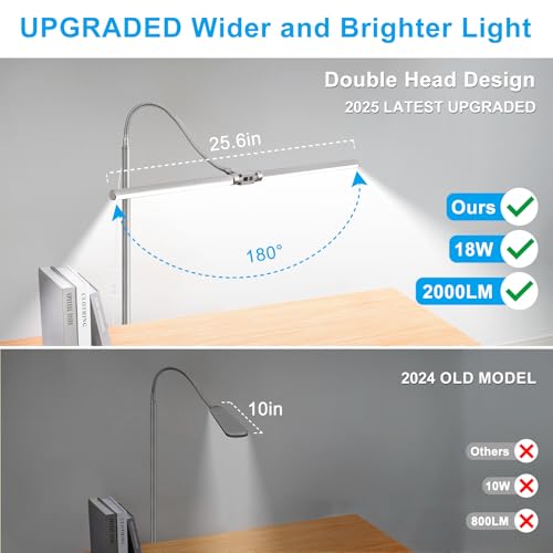 Bright Floor Lamp, 18W/2000LM Silver LED Floor Lamp with Double Head - color: Silver