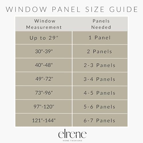 Threadmade Sawyer Window Panel, Linen - 52" W x 84" L - color: Linen, size: 52"W x 84"L (Pack of 1)