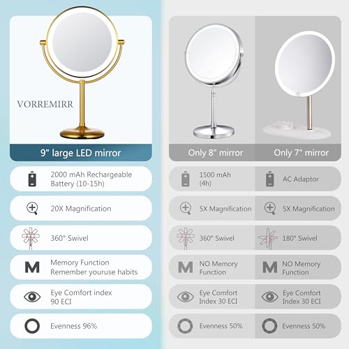Brass Lighted Makeup Mirror