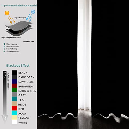 Pickluc Grommet Blackout Curtain for Bedroom, Light Blocking Drapes, Thermal Insulated, Noise Reduction, 42 Inches Wide x 54 Inches Long, Black, 2 Panels - color: Black, size: 42"W x 54"L (Pack of 2)