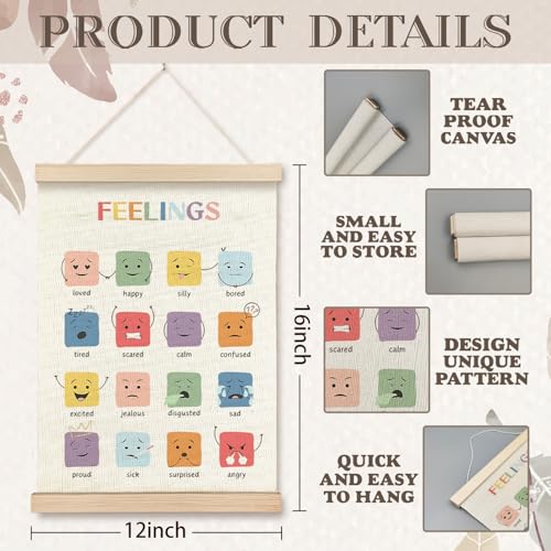 VGXKJIIOD Feelings Emotions Chart for Kids Wall Art Poster 12x16 in, Mental Health Canvas Wall Decor Prints Sign Artwork for Kids Playroom Bedroom Nursery Classroom Therapy Office Calm Down Corner - color: Feelings