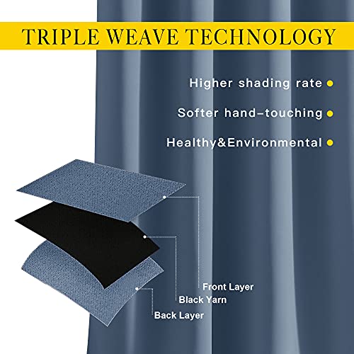 NICETOWN Stone Blue Blackout Curtains 84 Inches Long, W52xL84, 2 Panels - color: Stone Blue, size: 52"W x 84"L (Pack of 2)