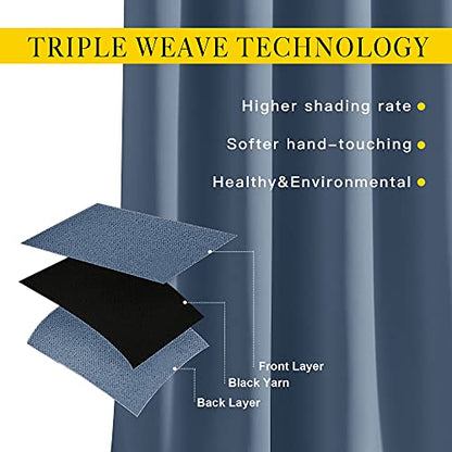 NICETOWN Stone Blue Blackout Curtains 84 Inches Long, W52xL84, 2 Panels - color: Stone Blue, size: 52"W x 84"L (Pack of 2)