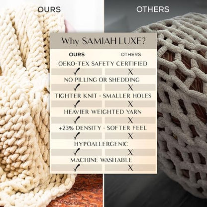 SAMIAH LUXE Chunky Knit Throw Blanket 50x60 in, 6 lb Buttercream Cream - color: Buttercream, size: 50x60in