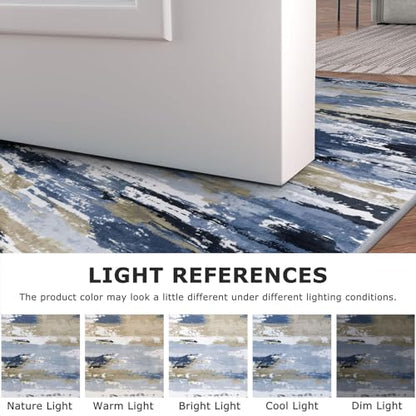 Abstract 2x5 Rug Washable Hallway Runner Non Slip Kitchen Runner | Navy Blue Multi;Thin Printed Faux Wool Entryway Runner;5ft Carpet Runners;Non Skid Runners for Bedroom,Laundry Room - color: Navy / Blue / Taupe, size: 2' x 5' (Runner)