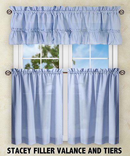 Ellis Curtain Stacey 54-by-13 Inch Ruffled Filler Valance (Slate) - color: Slate