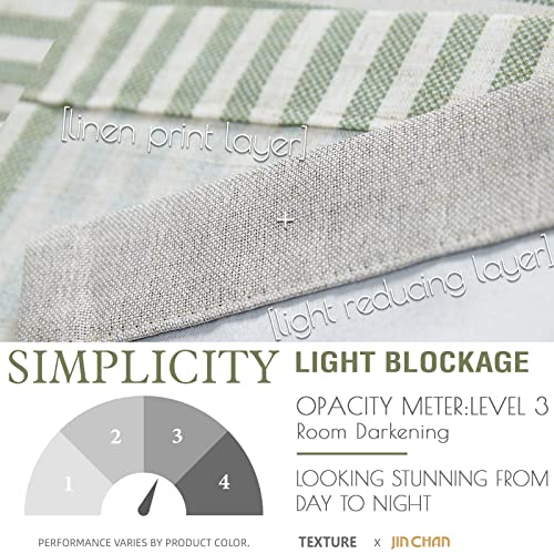 jinchan Stripe Linen Kitchen Valance Curtain, 50x16, 1 Panel, Green - color: Boxter Striped | Sage Green on Linen, size: 50"W x 16"L (Pack of 1)
