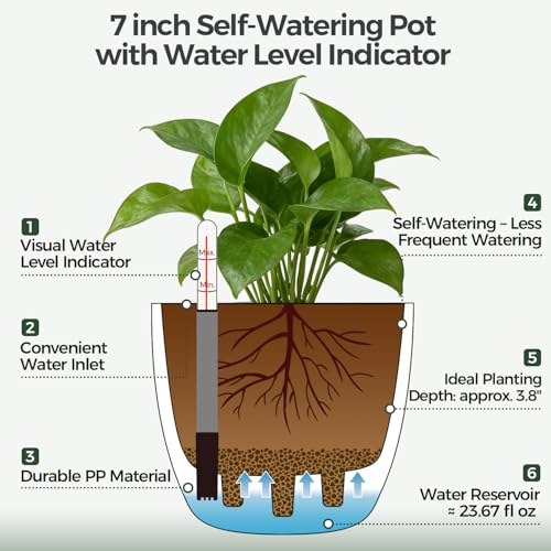 T4U Self Watering Pots 7 Inch Indoor Planters with Water Indicator 2 Pack