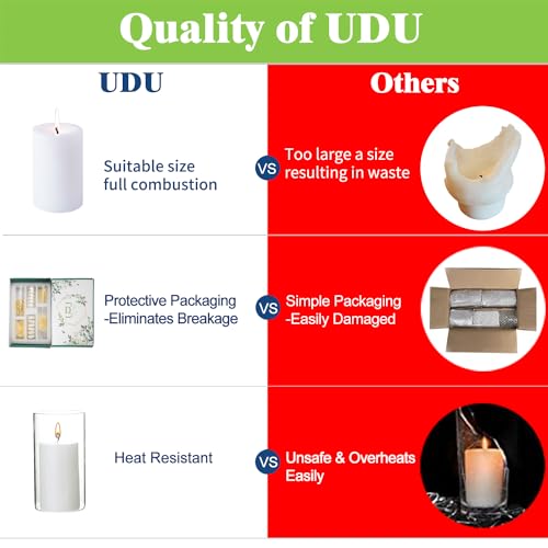 UDU 24 PCS White Pillar Candles with Glass Cylinder Vases Hurricane Glass Candle Holders for Pillar Candles Cylinder Vases for Centerpieces Wedding Table Party Home Decor - size: 2.6" X 4.7", 6", 8"