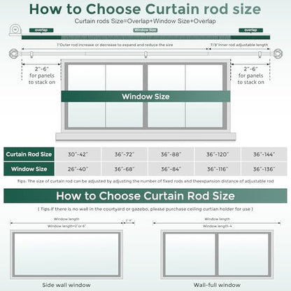 VOIIY White Curtain Rod 36-72 Inch, Adjustable Curtain Rods for Windows - color: White, size: 36"-72"|1 Pack