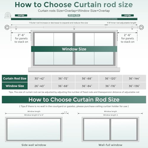 2 Pack White Curtain Rod 36-88 Inch, Adjustable Curtain Rods for Windows - color: White, size: 36"-88"|2 Pack