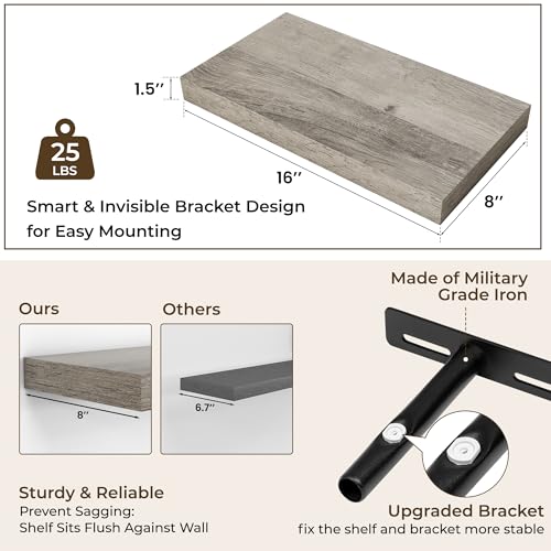 RICHFOCUS Bathroom Floating Shelves for Wall 2Pack|Grey|16" L - color: Grey, size: 15.7"L x 8"D, Set of 2