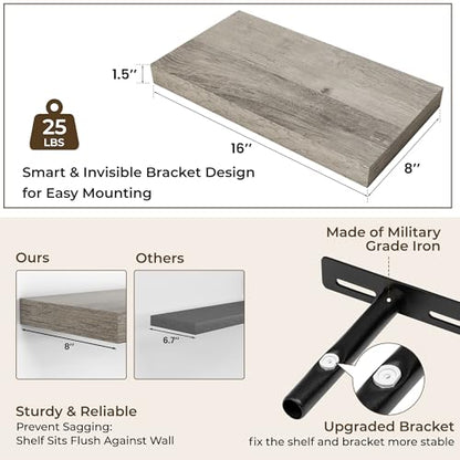 RICHFOCUS Bathroom Floating Shelves for Wall 2Pack|Grey|16" L - color: Grey, size: 15.7"L x 8"D, Set of 2