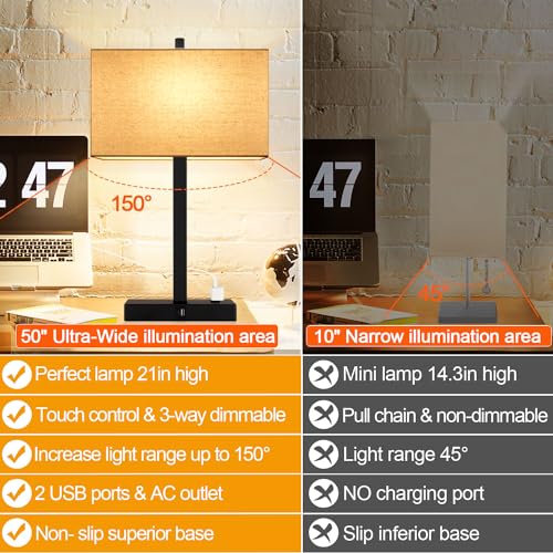 21" Touch Bedside lamps with 2 USB & AC Outlets, 3-Way Dimmable Bedside Table Lamps Set of 2 for Bedroom Living Room Office Reading, Beige Linen Shade Lamps for Night Stands, 2700K LED Bulbs Included - color: Beige Linen & Matte Black