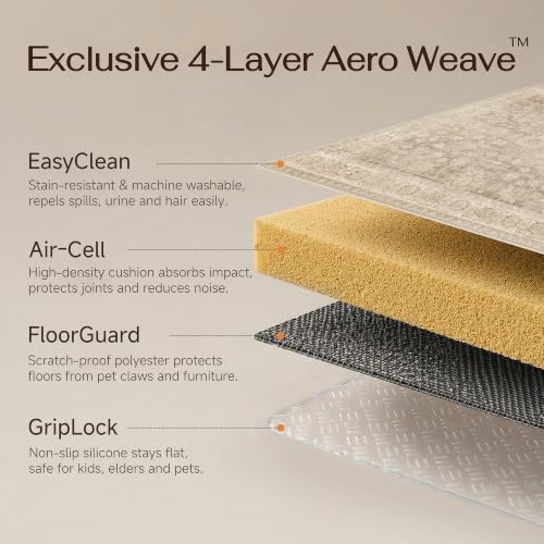 HUGEAR Beige Area Rugs 5x7 Living Room Washable Rug Carpet - color: Retro Beige, size: 5' x 7' (Rectangular)