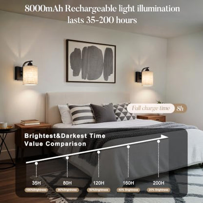 BELS 8 Inch Battery Operated Wall Sconces Set of 2, Farmhouse Black Wall Lights Fixture with Fabric Shade, 3 Colors Temperature, Remote Control, Dimmable, Wall Sconces for Mirror, Bathroom, Bedroom - color: Fabric