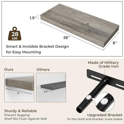 RICHFOCUS Bathroom Floating Shelves for Wall 2Pack|Grey|28" L - color: Grey, size: 28"L x 8"D, Set of 2