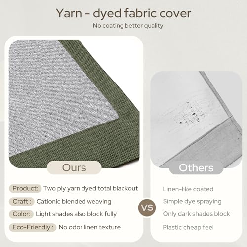HOMEIDEAS 100% Blackout Olive Green Faux Linen Curtains 96''L 2 Panels - color: Olive Green, size: 52"W x 96"L (Pack of 2)