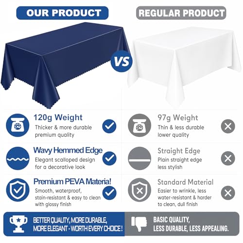 NatNarr 3 Pcs Navy Blue Plastic Tablecloths, Scalloped Blue Table Cloth - color: Navy Blue, size: 3 Pack