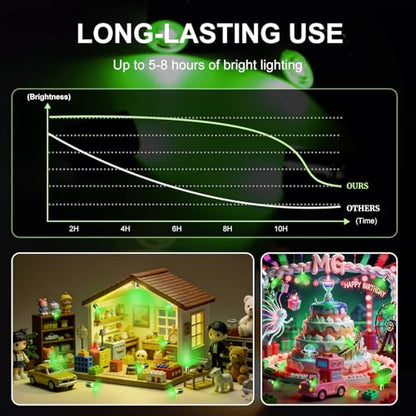 Aogist 12 PCS Green Mini LED Spot Lights, Battery Operated Tiny SMD Lamps - color: Green, size: 12