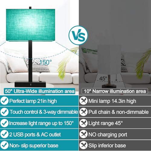 Lynnoland 21" Set of 2 Table lamp with USB A+C & AC Outlets, Touch Control 3-Way Dimmable Nightstand Lamps for Bedroom Living Room Office Reading, Green Shade Touch Lamps, 5000K LED Bulbs Included - color: Green Linen & Matte Black