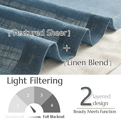 jinchan Kitchen Valance Curtain Double Layers, 50x16, 1 Panel, Blue Gray - color: Double Layer | Blue Gray, size: 50"W x 16"L (Pack of 1)