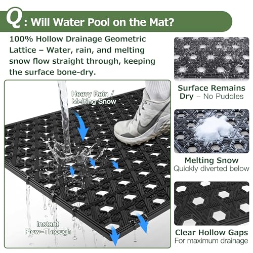 Matace Front Door Mat 24x36, Heavy Duty TPE Rubber Outdoor Doormat, Black
