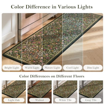 Collive Kitchen Rugs Sets of 3 Half Roung Sink Rug Cushioned Anti Fatigue - color: Olive Green, size: 17.3"x29.5"+17.3"x47"+17.3"x59"(Half-Moon)
