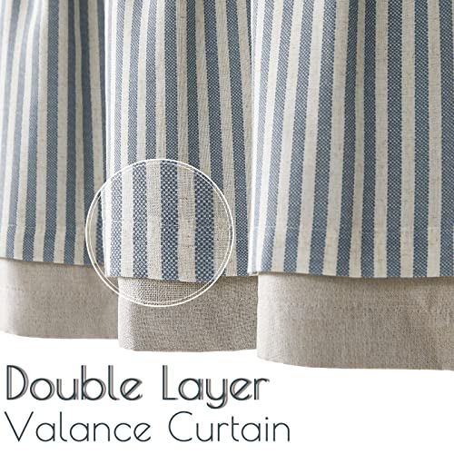 jinchan Stripe Linen Kitchen Valance Curtain, 50x16, 1 Panel, Blue - color: Boxter Striped | Blue on Linen, size: 50"W x 16"L (Pack of 1)