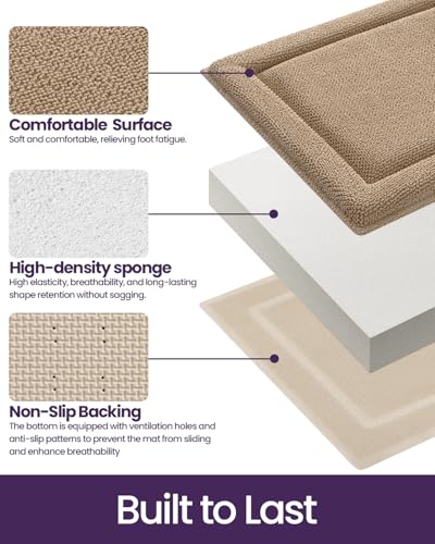 DEXI Memory Foam Bath Mat 36x24, Thick Chenille Bathroom Rug, Beige - color: Beige, size: 36" X 24" (Rectangular)