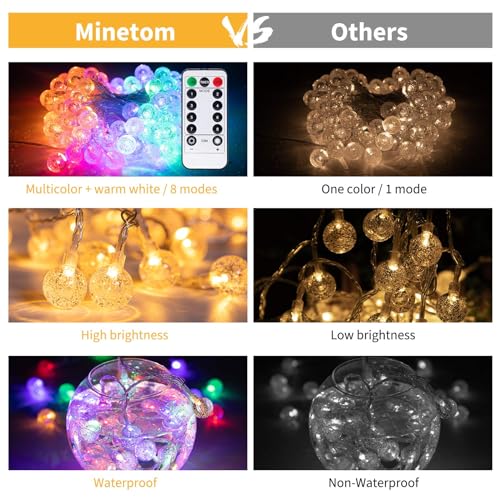 Minetom Globe String Lights - color: Globe - Warm White + Multicolor - 33 FT