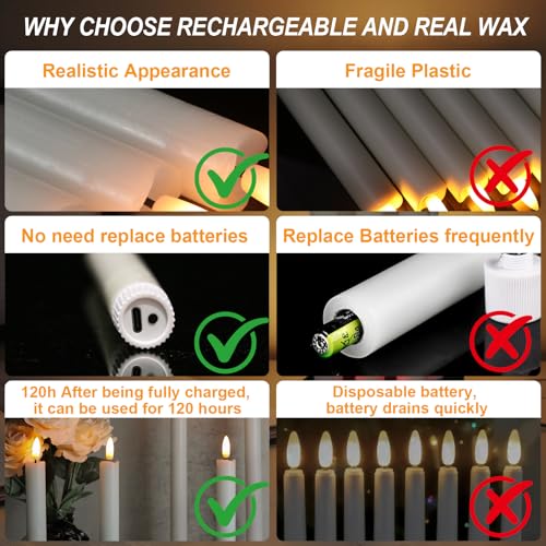 GenSwin Rechargeable Flameless Taper Candles Charging Base & 2 Remote White - color: White-A