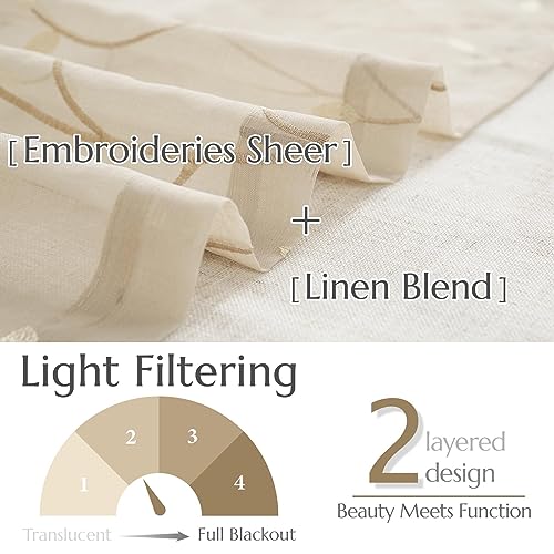 jinchan Linen Kitchen Valance Sheer Leaf Embroidered 18 Inch 1 Panel Beige - color: Leaf | Beige