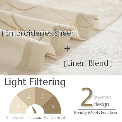 jinchan Linen Kitchen Valance Sheer Leaf Embroidered 18 Inch 1 Panel Beige - color: Leaf | Beige