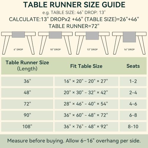 Small Coffee Farmhouse Table Runner for Fall, Thanksgiving, Christmas, and Winter - Athena - 100% Pure Linen - 14 x 36 Inches - Black - color: Black, size: 14 X 36 inch