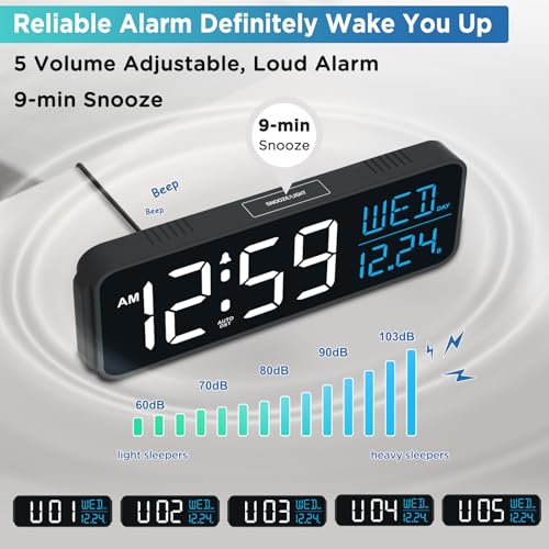 Peakeep Large Display Digital Alarm Clock for Bedroom with Date Day of Week - color: White and Blue