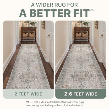 BESBLEE 2'6"x10' Washable Runner Rug Non Slip for Hallway Light Taupe Brown - color: Light Taupe Brown, size: 2'6" x 10' (Runner)