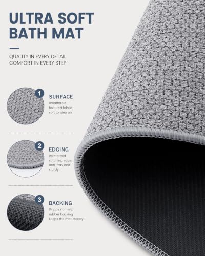 Smiry Ultra Thin Bath Mat 24X16, Non Slip Rubber Washable Bathroom Rugs