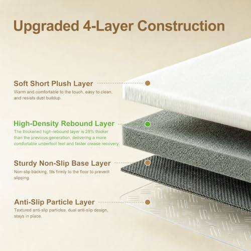 Washable Rugs 3x5 Area Rugs for Living Room,Bedroom,Kitchen,Laundry Room - color: Beige-green-grey, size: 3' x 5' (Rectangular)